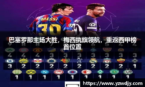 巴塞罗那主场大胜，梅西执旗领航，重返西甲榜首位置